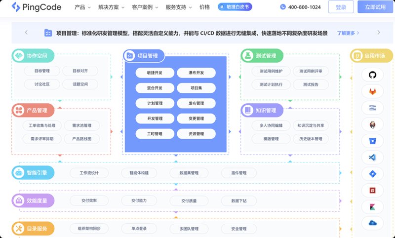 软件定制开发